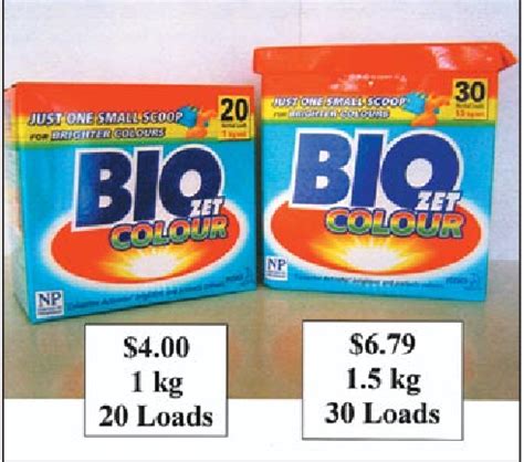 Which is better value.